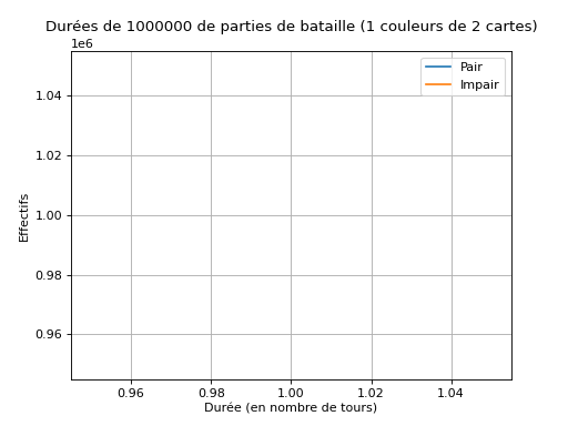 ../../_images/donnees-1.png