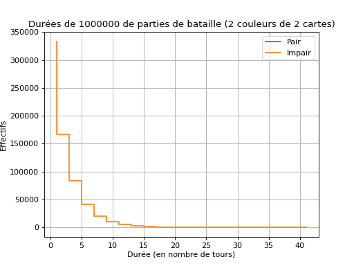 ../../_images/donnees-10.png
