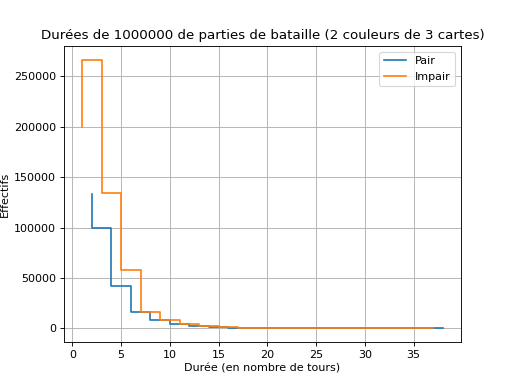 ../../_images/donnees-11.png