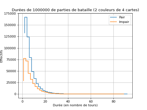 ../../_images/donnees-12.png