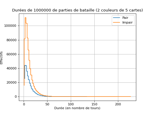 ../../_images/donnees-13.png