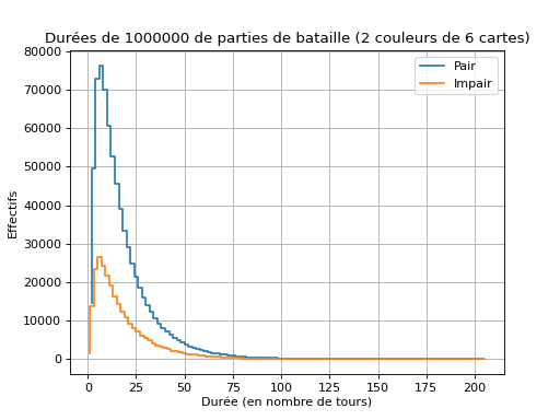 ../../_images/donnees-14.png