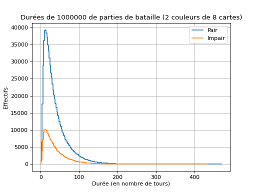 ../../_images/donnees-16.png