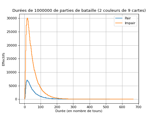 ../../_images/donnees-17.png