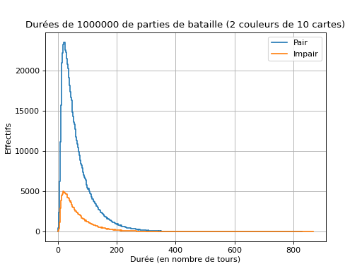 ../../_images/donnees-18.png
