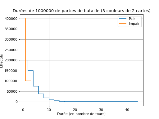 ../../_images/donnees-19.png