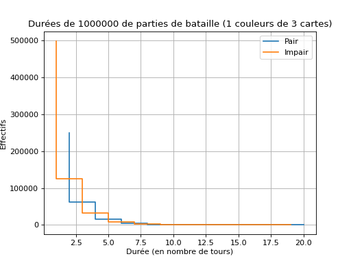 ../../_images/donnees-2.png