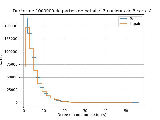 ../../_images/donnees-20.png
