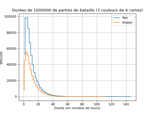 ../../_images/donnees-21.png