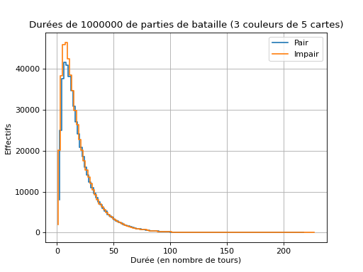 ../../_images/donnees-22.png