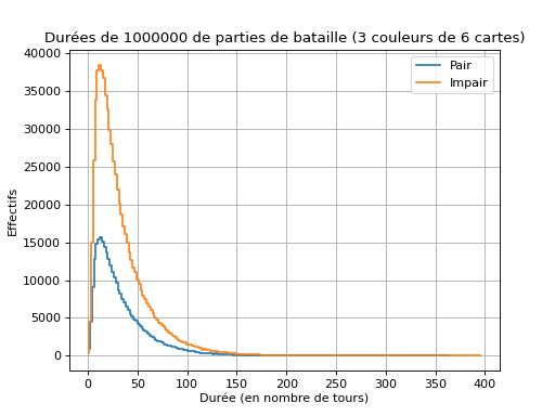 ../../_images/donnees-23.png