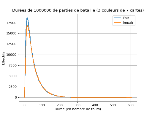 ../../_images/donnees-24.png