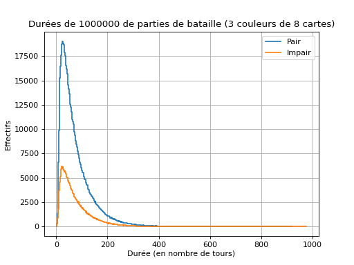 ../../_images/donnees-25.png