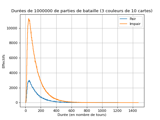../../_images/donnees-27.png