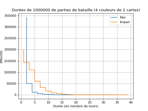 ../../_images/donnees-28.png