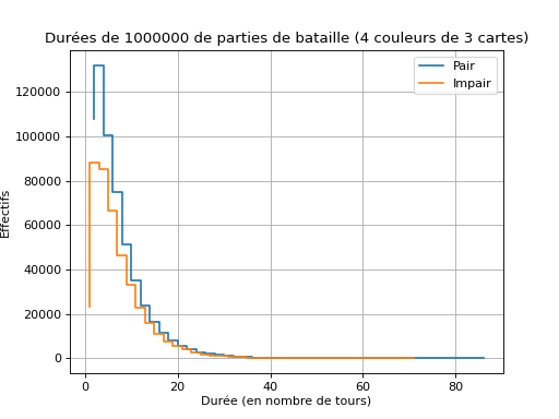 ../../_images/donnees-29.png