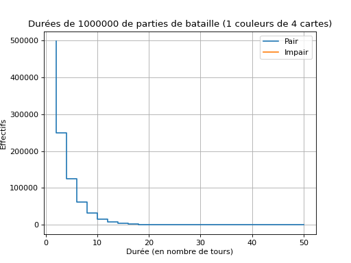 ../../_images/donnees-3.png
