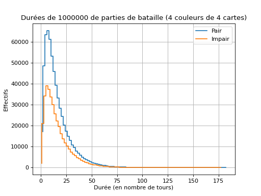 ../../_images/donnees-30.png
