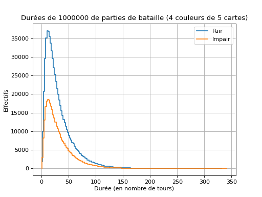 ../../_images/donnees-31.png