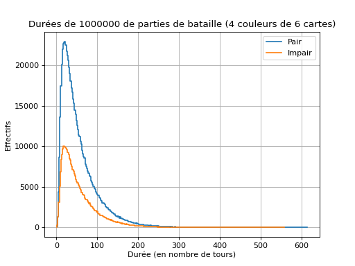 ../../_images/donnees-32.png