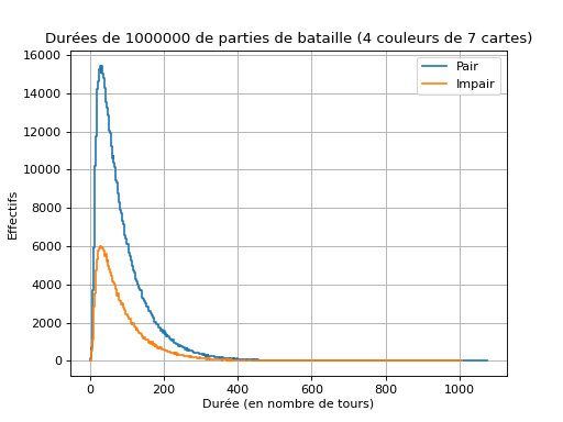 ../../_images/donnees-33.png