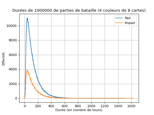 ../../_images/donnees-34.png