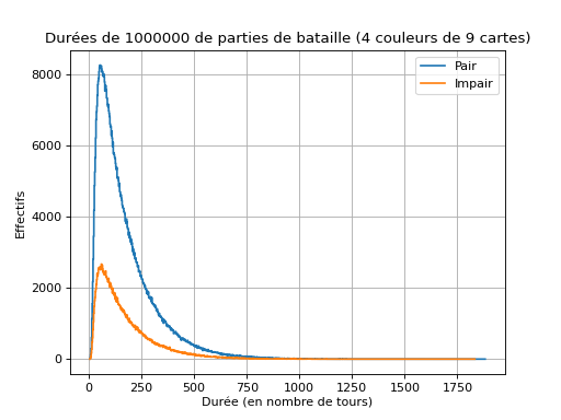 ../../_images/donnees-35.png