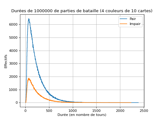 ../../_images/donnees-36.png