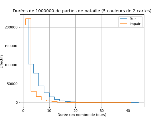 ../../_images/donnees-37.png