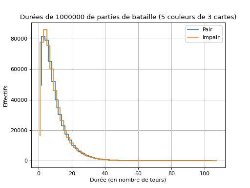../../_images/donnees-38.png