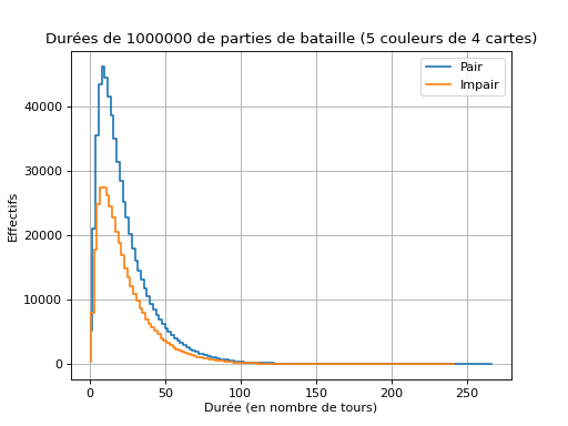../../_images/donnees-39.png