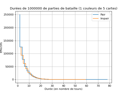 ../../_images/donnees-4.png