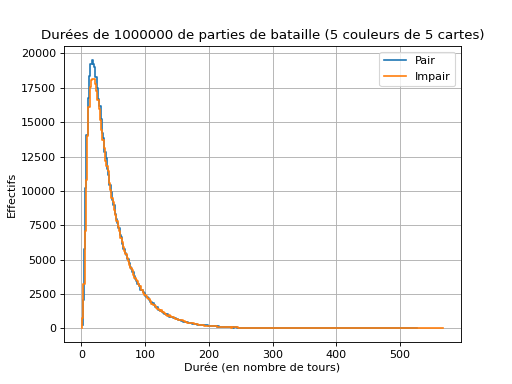 ../../_images/donnees-40.png