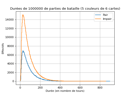 ../../_images/donnees-41.png