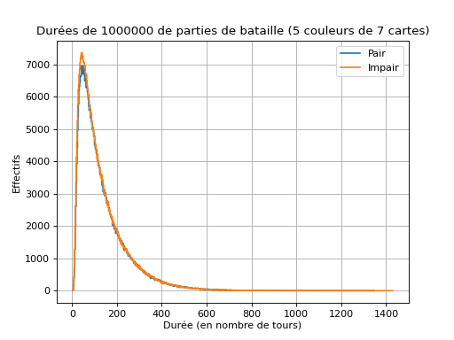 ../../_images/donnees-42.png