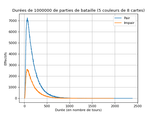 ../../_images/donnees-43.png
