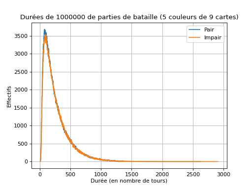 ../../_images/donnees-44.png