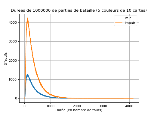 ../../_images/donnees-45.png