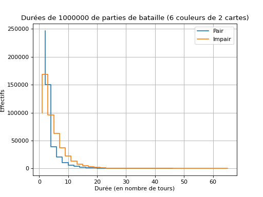../../_images/donnees-46.png