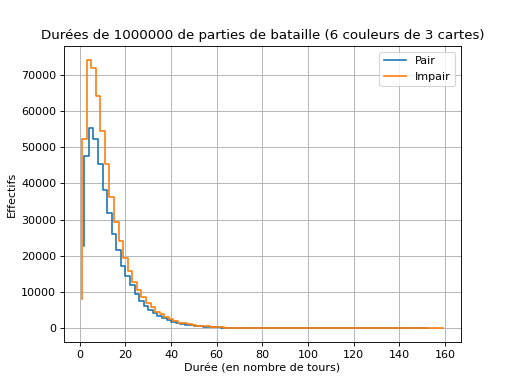 ../../_images/donnees-47.png
