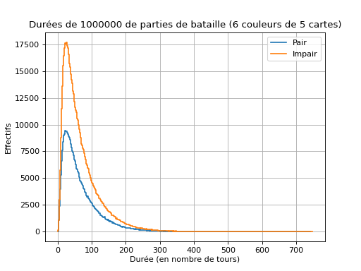 ../../_images/donnees-49.png