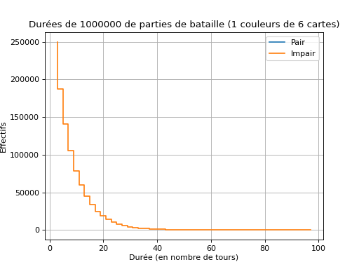 ../../_images/donnees-5.png