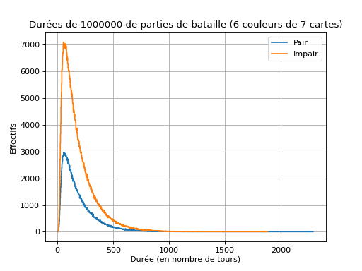 ../../_images/donnees-51.png
