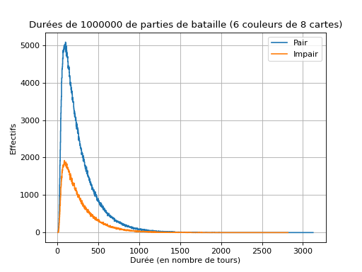 ../../_images/donnees-52.png