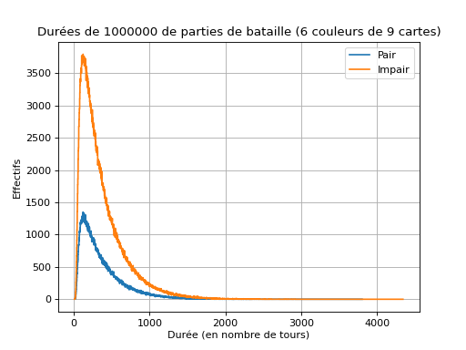 ../../_images/donnees-53.png