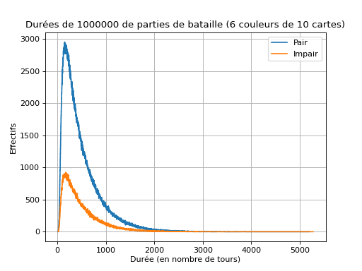 ../../_images/donnees-54.png