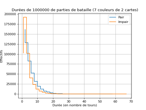 ../../_images/donnees-55.png