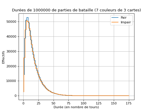 ../../_images/donnees-56.png