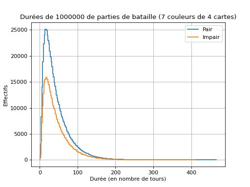 ../../_images/donnees-57.png