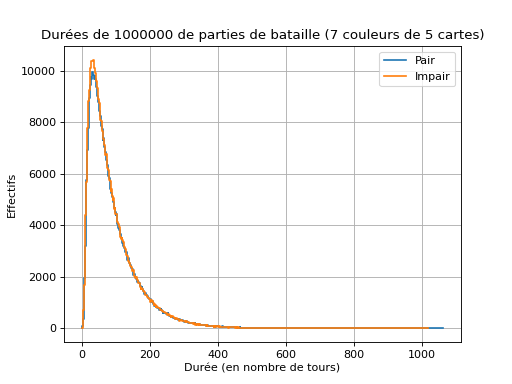 ../../_images/donnees-58.png